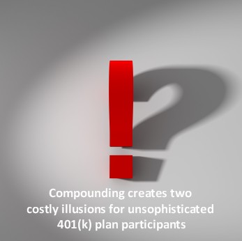 compounding creates two costly illusions for unsophisticated 401(k) plan participants